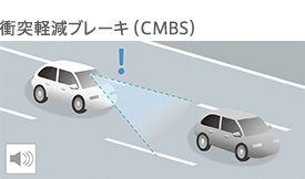 衝突軽減ブレーキ