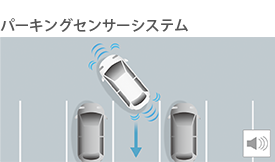 パーキングセンサーシステム