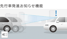 先行車発進お知らせ機能